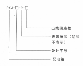 三箱PXJ配電箱產(chǎn)品說(shuō)明